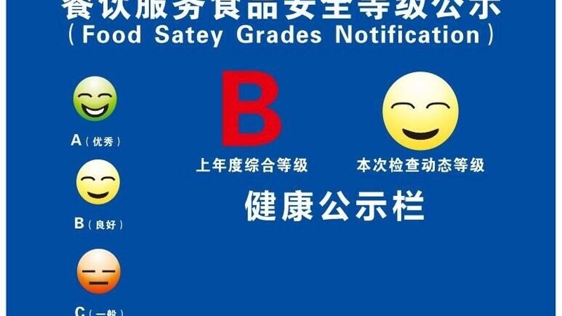 上海餐饮供应链：优劣势解析，助力企业高效运营**